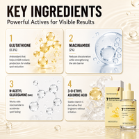 Sérum Éclaircissant Visage en Gros au Glutathion 2%, Niacinamide, NAG et Acide Ascorbique 30ml pour Estomper les Taches, Restaurer l'Éclat, Marque Privée