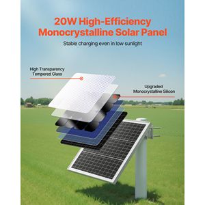 Caricabatterie Solare USB 20W 12V per Esterni, Mantenitore di Carica Solare USB con Regolazione 0-60 Gradi - Product Image 2
