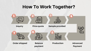 Hekeen tự động công cụ sửa chữa kính chắn gió kính công cụ sửa chữa thép dao cạo scraper với kính chắn gió cắt dòng threader - Product Image 3