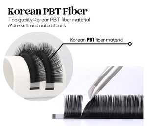 GLAMOR échantillon gratuit Personnalisé Private Label Faux Vison Cils Individuels Fournitures Lash Tray Volume Classic Cashmere Eyelash Extension - Product Image 5