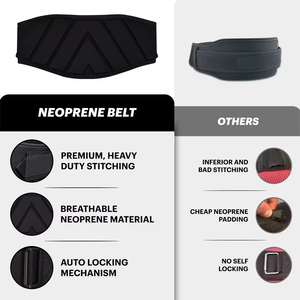 <b>Men</b> Women Contoured Core Neoprene Weightlifting <b>Belt</b> Abdominal Support Fitness <b>Belt</b> - Product Image 3