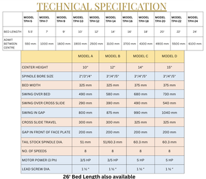 Tour à métaux robuste à poulie conique, longueur de banc de 7 pieds, hauteur de centre de 12 pouces, diamètre de trou de 3 pouces, avec boîte de vitesses Norton - Product Image 5