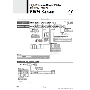 Categoría de producto reductor de presión de válvula de refrigerante SMC Pneumatics - Product Image 3
