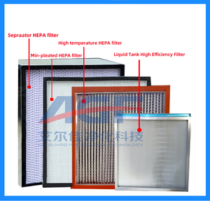 AG-Lọc khung nhôm HVAC G4 điều hòa không khí Hệ thống thông gió trước Bộ lọc không khí - Product Image 5