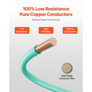 Cavo in Rame Nudo THHN 6 AWG con Guaina in Nylon e Isolamento in PVC, 100% OFC, 600 Volt - Product Image 3