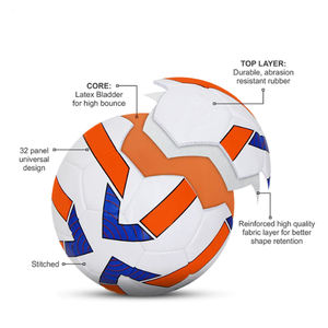 Ballon de football en PU pakistanais à toucher doux, prix de gros, avec logo personnalisé, design sportif extérieur - Product Image 6