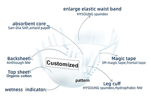 Insoftb mẫu miễn phí dành cho người lớn tã thấm cao chất lượng cao dành cho người lớn Tã bán buôn nhà sản xuất người già unisex tã người lớn - Product Image 2