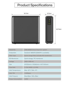 Sistema de Filtración de Agua por Ósmosis Inversa de 3 Etapas y 800 GPD, Flujo Directo, Construcción de Plástico para Uso Doméstico, Monitoreo de TDS - Product Image 4