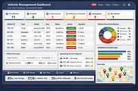 Plateforme de gestion de flotte, suivi GPS en temps réel, surveillance des véhicules, gestion des conducteurs, alertes sur les itinéraires, rapports, compatible Linux et MAC