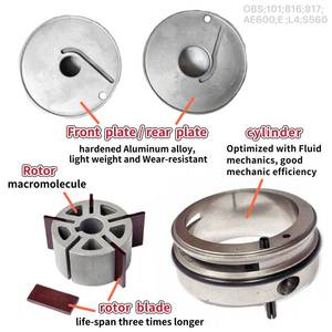 Random Orbital Sanders 2.5mm 3/22"(2.5) 12,000RPM Central-Vacuum Air Sander Car Air <b>Tools</b> OBS3-101-C5&OBS3-101-C6 - Product Image 2