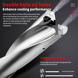 XINTIEGEN 2D 3D 4D 5D WC SP U <strong>Drill</strong> C20 C25 Small Shank <strong>Drill</strong> Bit CNC Lathe Fast Deep Hole Drilling for SPMG/WCMX Inserts - Product Image 4