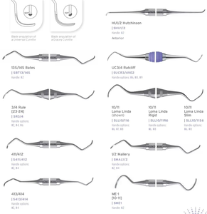 Curettes et détartreurs manuels Hu_Friedy : Instruments chirurgicaux dentaires efficaces pour le traitement dentaire en clinique - Product Image 3