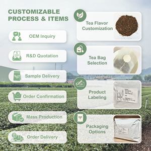 Wholesale Jasmine Green Tea Famous Taiwan Flavor Blends Fresh Clean Jasmine Floral Base Loose Leaf for Café Beverage Brands B2B - Product Image 6