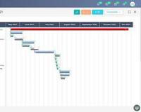 Plataforma de gestión de construcción para proyectos, tareas, equipos, presupuestos, documentos, materiales, líneas de tiempo y seguimiento en tiempo real del sitio.
