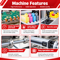 Mesin Cetak Inkjet Digital Kecepatan Tinggi 30m/menit, Cetak Flat-to-Flat dan Roll-to-Roll untuk Kertas Label Perekat Sendiri