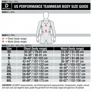 <b>Mens</b> Custom Sublimated Polyester Spandex Racerback Athletic Uniform High School College Wrestling Combat Sports Martial Arts - Product Image 6