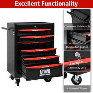 20\" 6-Drawer <b>Rolling</b> Metal <b>Tool</b> Chest Cabinet Steel <b>Tool</b> Storage Box with Ball Bearing Drawer Slides - Product Image 4