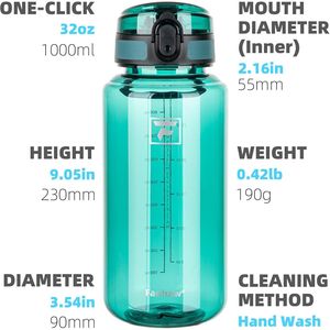 Bottiglia d'Acqua Trasparente da 32 oz in Tritan Senza BPA, Antigoccia con Coperchio Antipolvere, Bocca Larga, Riutilizzabile, in Plastica per Palestra e Sport - Product Image 3