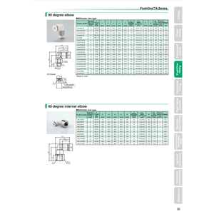 Conductos y accesorios NITTA Push One a Series/4 - Product Image 1