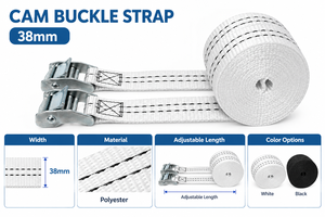 Sangle d'arrimage robuste en polyester avec boucle à came 38 mm, capacité 450 kg, pour le maintien des charges de camion, fabricant OEM ODM - Product Image 4