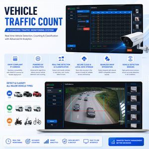 Software for Traffic Monitoring & Vehicle Counting <b>System</b> & Works with <b>IP</b> <b>Cameras</b> | AI Vehicle Detection Sensors - OEM Available - Product Image 2