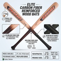 Bates de Béisbol Ecológicos de Alta Gama con Impresión de Logotipo Personalizado, Bate de Béisbol de Madera Irrompible de 31 Pulgadas