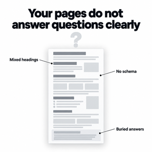 Optimisation des contenus pour les moteurs de recherche (AEO) : Markup de schéma pour sites web de petites entreprises jusqu'à 15 pages, FAQ et structure d'entreprise, compatible IA - Product Image 2