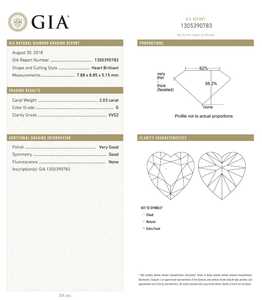 แหวนหมั้นรูปหัวใจได้รับการรับรองจาก IGI เทียบกับความคมชัด0.5ห้องปฏิบัติการ CVD-HPHT การปลูกเพชรที่ยอดเยี่ยมในวันวาเลนไทน์ที่สมบูรณ์แบบ - Product Image 3