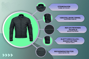 High-Grade Men's Corduroy Racing <b>Biker</b> <b>Jacket</b> All Weather Waterproof Motorcycle <b>Jacket</b> For Winter Riding Motorbike Approved - Product Image 4