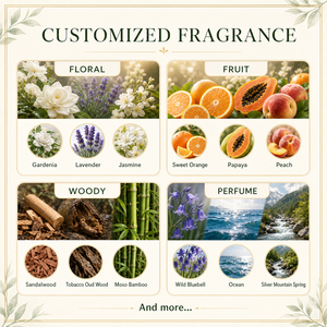 OUD NOMADE Fabricantes de Perfumes Personalizados, Etiqueta Privada, Venta al por Mayor, Spray Ecológico, Aroma Duradero y Moderno - Product Image 5