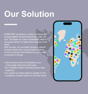 Bester 6 Khe Cắm Máy Tính Để Bàn Ngân Hàng Điện Cầm Tay Sạc Cho Thuê Máy Bán Hàng Tự Động Sạc Nhanh Nhiều Thiết Bị Cho Doanh Nghiệp - Product Image 2