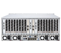 AS-4124GS-TNR de simulation de dynamique moléculaire HPC 4U Rack 8 To DDR4 ECC 10GbE Serveur GPU réseau pour centre de données d'apprentissage profond AI