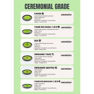 Ceremonial Grade Oolong <b>Tea</b> Sample Set 20g Each Matcha - Product Image 1