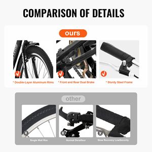 Triciclo para Adultos de 7 Velocidades, Bicicleta de 24 Pulgadas con Tres Ruedas, con Canasta Ajustable de Acero al Carbono - Product Image 4