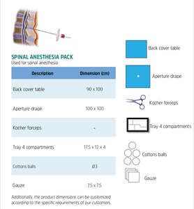 Pack d'anesthésie spinale jetable stérilisé au gaz d'oxyde d'éthylène (EO) - Product Image 2