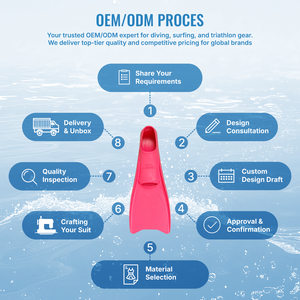 Palmes de plongée en caoutchouc AROPEC à code couleur ; Palmes de natation à bout ouvert à drainage rapide pour la location et l'entraînement ; Fournisseur d'usine OEM/ODM - Product Image 5