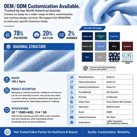 Ensemble de blouses médicales ANNO Modern Jogger - Tenues médicales extensibles à coupe athlétique pour hommes et femmes, vêtements d'infirmière pour hôpital