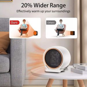 Calentador Eléctrico Portátil de 1500W con Ventilador de Aire Caliente para Espacios Interiores Grandes y Garajes - Product Image 4