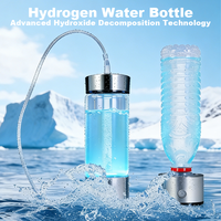 Botol Air Generator Hidrogen Kaya Ion Alkali Portabel Kaca Mewah Buatan Pabrik Tahun 2026
