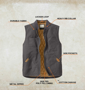 Wholesale Men Comfortable Sport <b>Vest</b> Relaxed Fit Canvas <b>Vest</b> Custom Logo Easy Wear Outerwear Customized Design Canvas <b>Vest</b> - Product Image 5