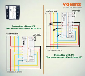 เครื่องวัดไฟฟ้า 3 เฟส ดิจิตอล ยี่ห้อ YOKINS รุ่น YI-522 แบบ True RMS 500V  สามารถเลือก CT/PT ได้ 1A/5A ขายส่ง - Product Image 4