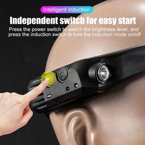 Lampada Frontale a Induzione con 5 Modalità - Product Image 5