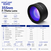 Lentille de champ F-Theta UV 355 nm série économique STARLIGHT F160 F210 F254 pour marquage laser, gravure et scanner Galvo