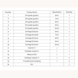 Kit d'instruments chirurgicaux orthopédiques en acier inoxydable de haute qualité avec plaque de reconstruction manuelle réutilisable - Product Image 3