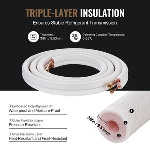 Set di tubi in rame isolati a triplo strato da 16FT per HVAC Mini Split, 1/4" e 1/2" D.E., per climatizzazione/riscaldamento - Product Image 5