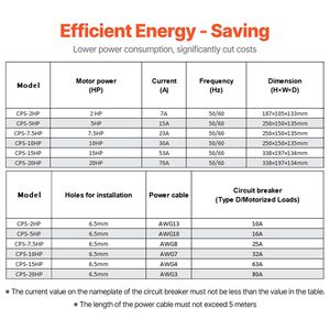 Convertidor de Fase Digital Monofásico a Trifásico de 5HP 15A 220V para Uso Residencial y Comercial Ligero - Product Image 4