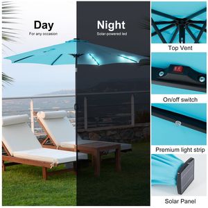 Parasol solaire de 10 pieds avec 32 lumières LED, inclinable et à manivelle, résistant aux UV, bleu - Product Image 4