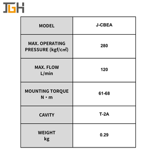 JGH-Válvula de cartucho de contrapeso hidráulico, válvula de contrapeso hidráulica, 1, 2, 2 - Product Image 4