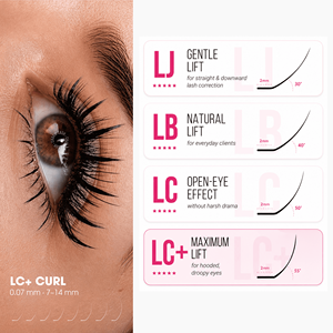 Charmlash Bandejas de Pestañas al por Mayor con Logotipo Personalizado, Bandejas LJ de Longitudes Mixtas, Rizado Estable, Volumen Ruso, Negro Intenso - Product Image 1