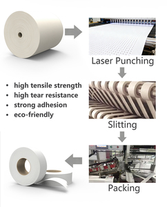 Base de jointoiement <span class=keywords><strong>pour</strong></span> cloisons sèches en <span class=keywords><strong>papier</strong></span>, haute résistance à la traction, anti-déformation, activable à l'eau, non adhésive, <span class=keywords><strong>pour</strong></span> la construction intérieure et la rénovation de plaques de plâtre - Product Image 6